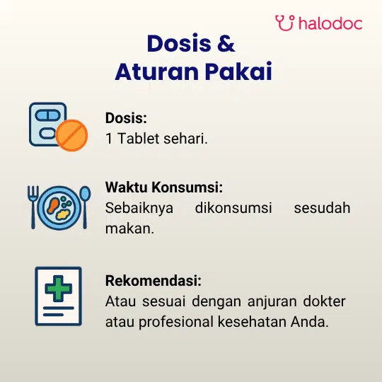 Vitamin C 100 mg 10 Tablet - Gambar 3
