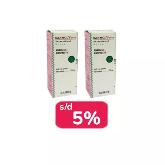 SANMOL FORTE SIRUP 60 ML 2 BOTOL - LEBIH HEMAT SANMOL FORTE SIRUP 60 ML 2 BOTOL - LEBIH HEMAT