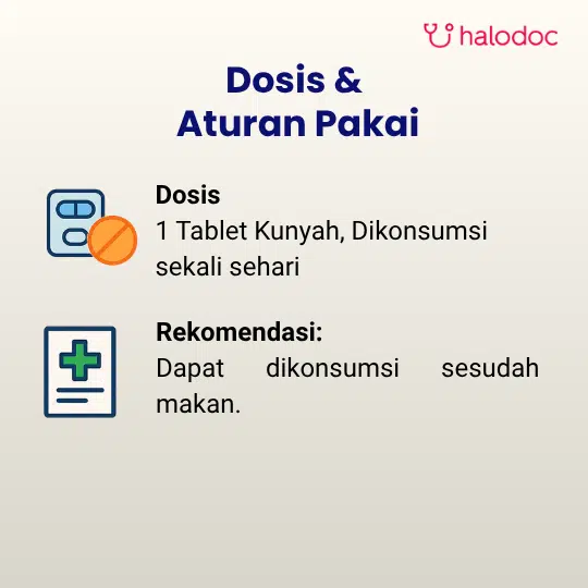 Calitoz/Calos 60 Tablet - Kegunaan, Efek Samping, Dosis dan Aturan ...