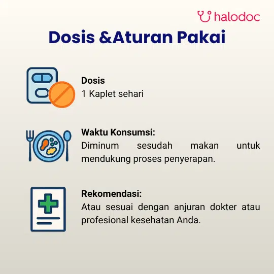 Lycoxy 6 Kaplet - Gambar 3