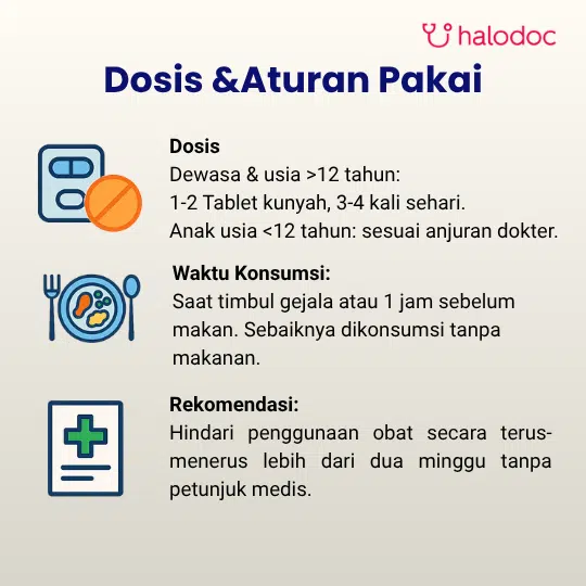 Promag 10 Tablet - Gambar 3