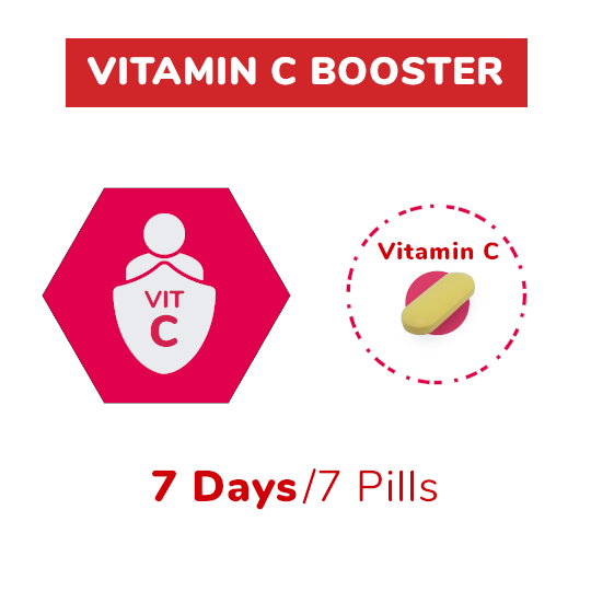 Vitamin C Booster Package (7-Days) Vitamin C Booster Package (7-Days)